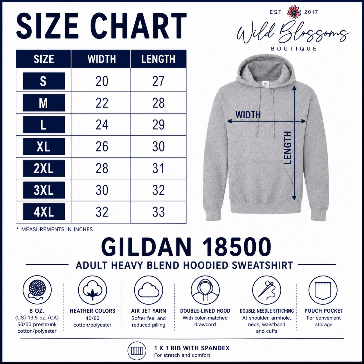A size chart and product information graphic for a Wild Blossoms Boutique Gildan 18500 adult heavy blend hooded sweatshirt. The chart lists sizes S through 4XL with width and length measurements in inches, next to a gray hoodie with arrows indicating width and length.