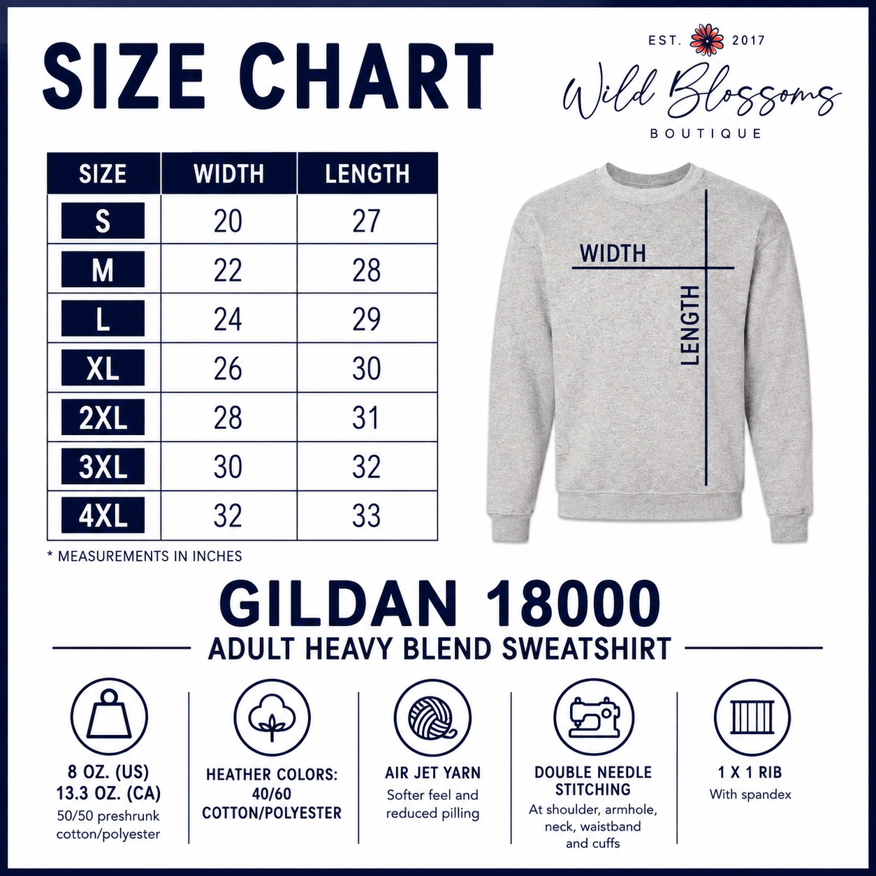 A size chart and informational graphic for a Will Blossoms Boutique Gildan 18000 adult heavy blend sweatshirt. The chart lists sizes S through 4XL with width and length measurements, includes a gray sweatshirt with width and length guides, and features product details like 8 oz weight, heathered colors, air jet yarn, double needle stitching, and 1 x 1 rib.